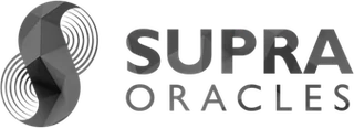Supra Oracle
